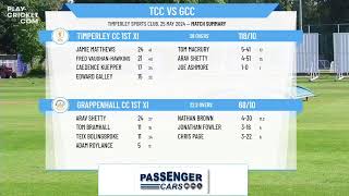 Timperley CC 1st XI v Grappenhall CC 1st XI [upl. by Onida]