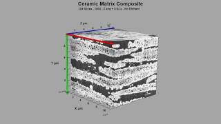 3D Porosity and Fiber Orientation in Ceramic Matrix Composite Preform [upl. by Llenyl]