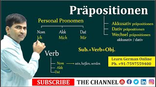 Präpositionen  Dativ  Akkusativ  Wechsel Präpositionen  Learn German  A1 A2 B1 [upl. by Kenison]