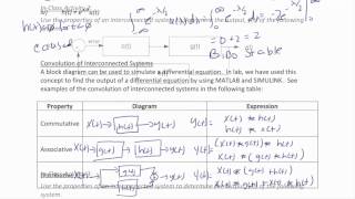 ECE205 Lecture 62 BIBO stability causality interconnected systems [upl. by Elroy]