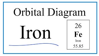 How to Write the Atomic Orbital Diagram for Iron Fe [upl. by Brecher]