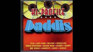 baddis riddim mix 1998 dancehall [upl. by Wolf]