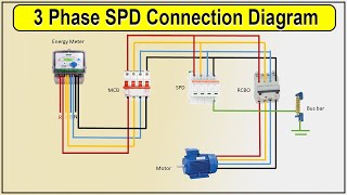 3 phase SPD connection diagram  surge protection  surge protector circuit board [upl. by Hollister]