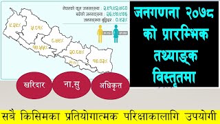 नेपालको जनगणना २०७८।Census of Nepal 2078। पुरा जानकारी एकै ठाउँमा [upl. by Alyek]