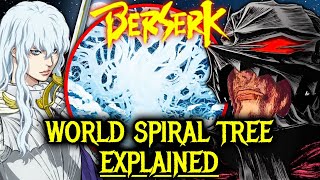 World Spiral Tree of Berserk –Why Guts Should Target it Not Griffith  Explained [upl. by Irroc]