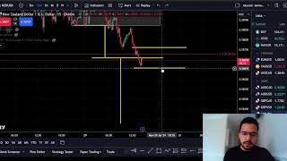 TRADING AO VIVO FOREX  A FREQUÊNCIA [upl. by Shanney]