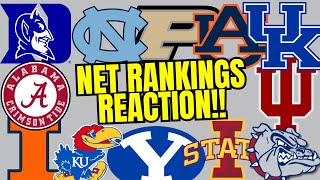 Reacting To The College Basketball NET Rankings [upl. by Ekeiram]