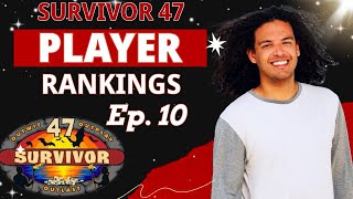 Survivor 47 Episode 10 Player Rankings Who’s Rising and Who’s Falling [upl. by Yvad95]