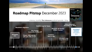 SharePoint roadmap pitstop December 2023 [upl. by Teemus]