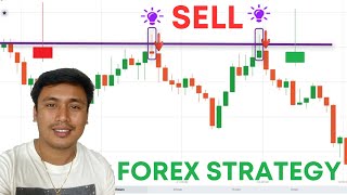 Forex Trading Strategy  Support and Resistance  Moving Average [upl. by Yerac39]