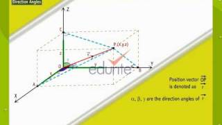 Direction Cosines [upl. by Ingamar]