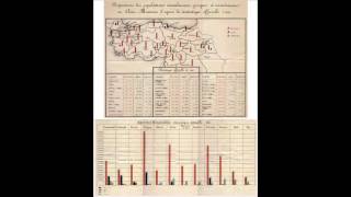 Population Exchange Between Greece And Turkey [upl. by Ethbun31]