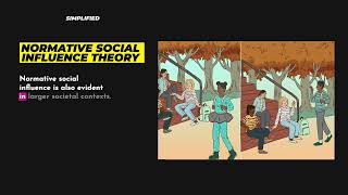 Normative Social Influence Theory simplified psychology sociology [upl. by Rowena]