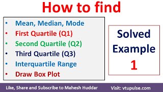 How to find Mean Median Mode Draw Box Plot Quartile Q1 Q2 Q3 amp Inter Quartile Range by Mahesh Huddar [upl. by Asiuol]