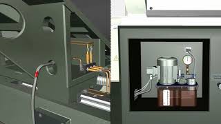 CNC Machine Mechanical Maintenance [upl. by Lupita791]