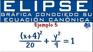 Gráfica y elementos de la Elipse conociendo la ecuación canónica  Ejemplo 5 [upl. by Hamilton]