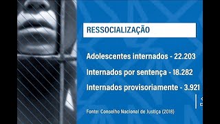 Redução da maioridade penal é tema de debate entre senadores na Coluna Lá e Cá [upl. by Napoleon]