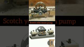 Scotch yoke steam pump shorts virals physics [upl. by Octavus]