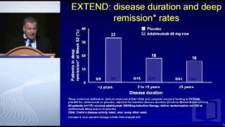 Crohns Disease Patients Should be Treated Initially with Biologics  Dr Hanauer [upl. by Dias]