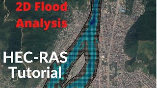 Complete HECRAS 2D Flow Modelling Tutorial in 14 minutes Unsteady Flood Model No GeoRAS and TIN [upl. by Ahens]