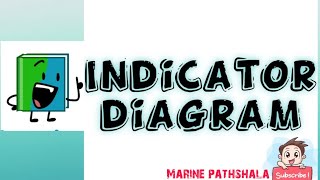 INDICATOR DIAGRAM  POWER CARD  DRAW CARD  IRREGULARITIES IN INDICATOR DIAGRAM [upl. by Aerdnwahs]