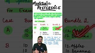 Monotonic Preferences  Class 11 Economics Ch2 Indifference curve analysis By Sanyam sir shorts [upl. by Jamill]