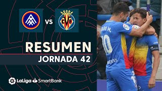 Resumen de FC Andorra vs Villarreal B 43 [upl. by Acinahs]