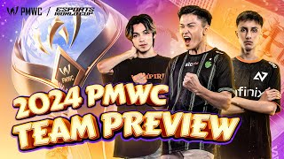 2024 PUBG MOBILE WORLD CUP TEAM PREVIEW  PUBG MOBILE ESPORTS [upl. by Neslund4]