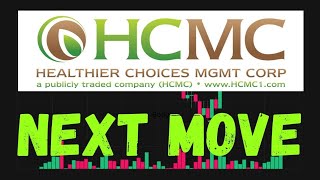 HCMC Stock Will Make Millionaires HCMC Stock Analysis Healthier Choices Management Stock hcmc [upl. by Leisha]