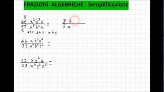 Frazioni Algebriche  Semplificazioni  MONOMI [upl. by Arnulfo]