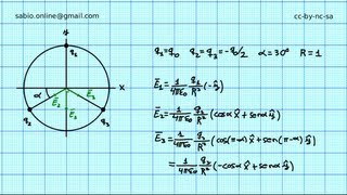 Tres cargas eléctricas sobre una circunferencia [upl. by Turtle821]