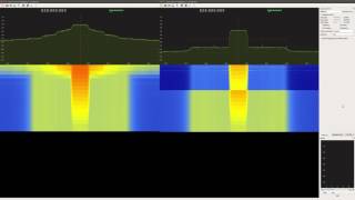 bladeRF Automatic Gain Control AGC demonstration [upl. by Llenor937]