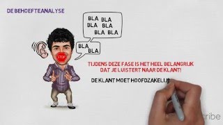 Verkoopgesprek  behoefteanalyse [upl. by Navert26]