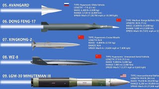 The 11 Most Terryfying Missiles In 2023 [upl. by Bridie]