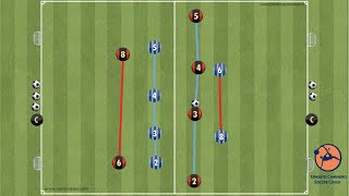 Conceptos de Fútbol Basculaciones [upl. by Ellimac]