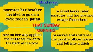 6th std 🚵LESSON PLAN ✔️That Sunday morning Mind mapConsolidation [upl. by Aterg]