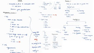 EDEMA  GENERAL EXAMINATION  MEDICINE PRACTICAL  VIVA  4TH PROFF  MBBS [upl. by Morgan]