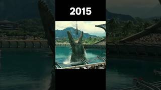 Evolution of Mosasaurus shorts [upl. by Marino]