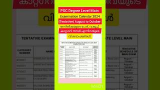 PSC Degree Level Main Exam 2024 Calendarkeralapsc viral exam malayalam [upl. by Parrott614]