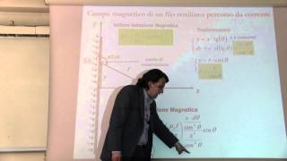 Fisica  Prof Li Voti videoregistrazione 61 28 Mag 2015 [upl. by Caterina691]