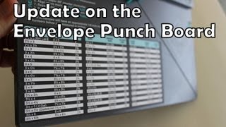 Update on the Envelope Punch Board by WRMK [upl. by Loseff]