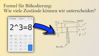 Formel für Bitkodierung Wie viele Zustände können wir unterscheiden [upl. by Rebliw]