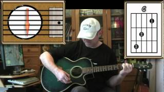 Imagine  John Lennon  Acoustic Guitar Lesson Easyish [upl. by Elgar542]