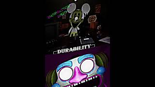 FNATI vs fnaf part 24 debate 1v1 fnaf fnati disney [upl. by Treboh508]