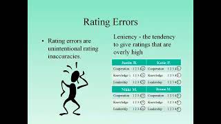 Leniency Error in Performance Ratings [upl. by Gnud349]