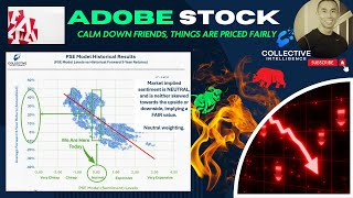 ADOBE ADBE ANALYSIS DOWN 9 after EARNINGS Buy the DIP or RUN for the HILLS [upl. by Akimrej]