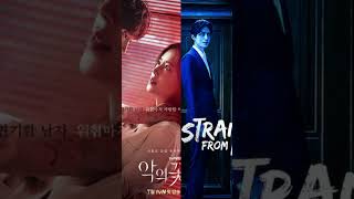 Top 10 Thriller Kdramas shorts korean drama top10 kdrama show actor [upl. by Eletnahs]