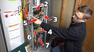 How a Furnace Works  Furnace Sequence of Operation [upl. by Airt]