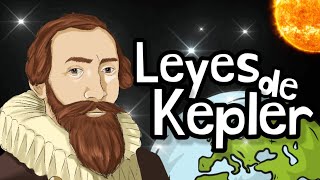 LEYES DE KEPLER⚡con ejemplos¿Qué es perihelio y afelio guía unamipn 2022 [upl. by Aetnahs557]