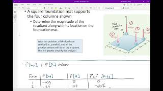 CE 312 Lecture 20 ShearMoment Diagrams for Conc Moments Internal Indeterminacy 20241004 [upl. by Villiers]